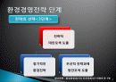 환경경영전략 개념과 단계, 금호타이어 환경경영 사례도출 8페이지