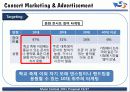 공연계획서/기획서/제안서 19페이지