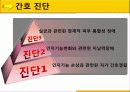 알츠하이머병 (Alzheimer's disease) 케이스 스터디(case study) 25페이지