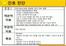 알츠하이머병 (Alzheimer's disease) 케이스 스터디(case study) 26페이지