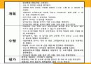 알츠하이머병 (Alzheimer's disease) 케이스 스터디(case study) 27페이지