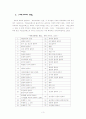 히포크라테스의 생명사상  4페이지