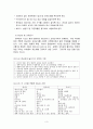 실내환경의 안전관리 3페이지