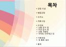 경영학 이해 수업 관련 마케팅 중심 은행 경영 발표 2페이지