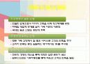 경영학 이해 수업 관련 마케팅 중심 은행 경영 발표 3페이지