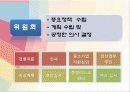 경영학 이해 수업 관련 마케팅 중심 은행 경영 발표 7페이지