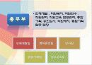 경영학 이해 수업 관련 마케팅 중심 은행 경영 발표 8페이지