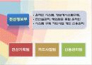 경영학 이해 수업 관련 마케팅 중심 은행 경영 발표 9페이지