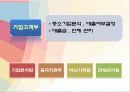 경영학 이해 수업 관련 마케팅 중심 은행 경영 발표 11페이지