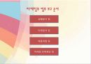 경영학 이해 수업 관련 마케팅 중심 은행 경영 발표 22페이지