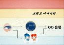 경영학 이해 수업 관련 마케팅 중심 은행 경영 발표 43페이지