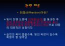 영의 이중슬릿 실험 3페이지