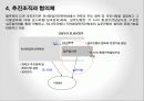 풀무원 CSR 사례 연구  8페이지
