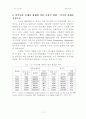 저출산, 고령화 해결책으로의 이민정책 11페이지