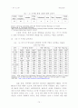 저출산, 고령화 해결책으로의 이민정책 14페이지