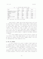저출산, 고령화 해결책으로의 이민정책 18페이지