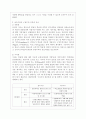 성숙이론과 구성주의 이론의 배경, 기본전제, 대표적 이론가의 주장을 소개하고 두 이론을 비교 고찰하여 유사점과 차이점을 논하시오. 17페이지