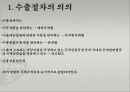 수출입거래절차 및 주요 내용 2페이지