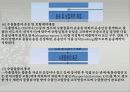 수출입거래절차 및 주요 내용 7페이지