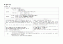 성인 case 4페이지