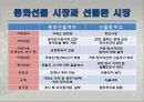 통화선물시장 5페이지