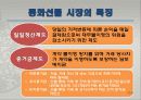 통화선물시장 6페이지