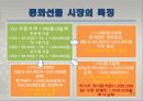 통화선물시장 7페이지