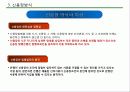국제무역대금의 결제방식 - 추심방식, 송금방식, 신용장방식, 신용장의 종류, 신용장의 당사자, 결제 방식별 수출거래의 비교 23페이지