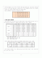 최적설계-선형과 비선형 문제 4페이지