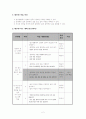 중2)  - 2. 사라지는 것, 잊히는 것 : (2) 알고 싶은 것, 알리고 싶은 것 3페이지