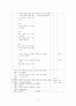 중2)  - 2. 사라지는 것, 잊히는 것 : (2) 알고 싶은 것, 알리고 싶은 것 5페이지
