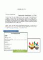 화장품 바로알기(TiO2) 4페이지