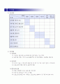 헤이리마을 가족체험학습 계획서 5페이지