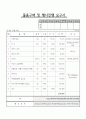 헤이리마을 가족체험학습 계획서 9페이지