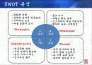 전주를 바탕으로한 스토리텔링,캠프와 축제등 24페이지