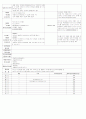 [2011년 12월][완벽평가인증] 어린이집 일일보육일지 20페이지