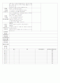 [2011년 12월][완벽평가인증] 어린이집 일일보육일지 38페이지