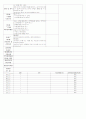 [2011년 12월][완벽평가인증] 어린이집 일일보육일지 50페이지