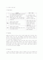 노스페이스 SWOT 분석, 노스페이스 STP 분석, 아웃도어 시장 분석, 노스페이스 기업분석 8페이지
