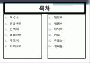 배합사료 원료의 특성 및 사료적가치 2페이지
