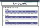 배합사료 원료의 특성 및 사료적가치 4페이지