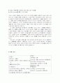 AnyCulture(애니컬쳐)의 마케팅, 성공사례, 마케팅전략, 성공전략, 경영전략분석, 소개 및 구성과 마케팅 실패사례와 실패요인 조사분석 6페이지