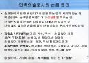 수지요법 4페이지