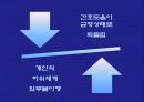 간호이론가 발표정리 (Conceptual Models and Theories of Nursing) 22페이지