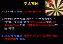 간호이론가 발표정리 (Conceptual Models and Theories of Nursing) 34페이지
