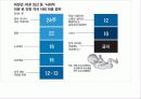 임신중절과 생명윤리 11페이지