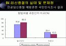 임신중절과 생명윤리 18페이지