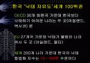 임신중절과 생명윤리 22페이지