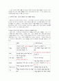 닌텐도 이야기를 읽고 줄거리 요약 및 감상문 과 느낀점 및 나의소감 4페이지