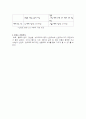 닌텐도 이야기를 읽고 줄거리 요약 및 감상문 과 느낀점 및 나의소감 5페이지